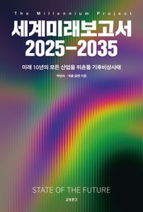 ̷ 2025-2035
